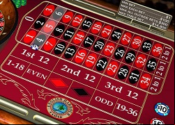 Betting on three numbers