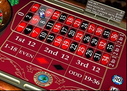 square bet