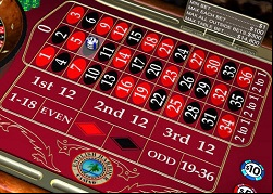 Straight-up bet in Roulette